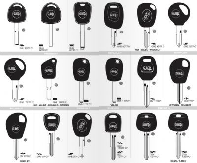 Ayrancılar Oto Anahtarcı